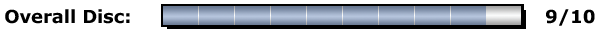 OVERALL DISC
